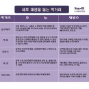 에스엠알두피탈모전문