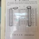 복내버스터미널 이미지