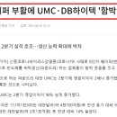 (주)디비하이텍 이미지