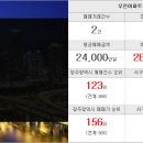 금보공인중개사사무소 이미지