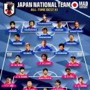 베스트올 이미지