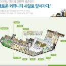 신안랜드공인중개사사무소 이미지