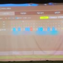 무유스크린골프 이미지