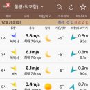 봉광레저