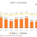목동시원한의원 이미지