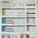 수이강플러스한의원 이미지