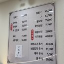 진성보쌈 | 청담 맛집 직장인 점심메뉴 추천 진성칼국수보쌈