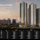 쌍용랜드 공인중개사사무소 이미지