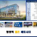 시티메디칼 네이버블로그