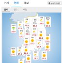 2026-07-25 토요일 뉴스를 읽어 드립니다 이미지