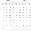 (주)종합이엔티 이미지