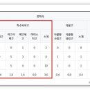 중흥중 이미지