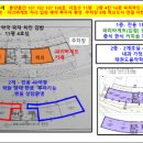 음악의뜰음악학원 이미지