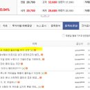 유포식품 이미지