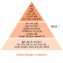 열방약국 이미지