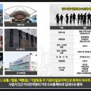 충장유통 이미지