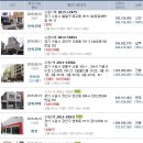 새터여성경로당 이미지