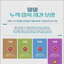 IDPC방 이미지