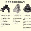 ㈜진흥중공업 이미지