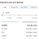 씨유 인제대상계백병원 이미지