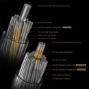 소나상회 | 팻프렉 GMA FE (그랜드 마에스트로 파운더스 에디션) 프리뷰