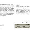 2023년12월16일(토요일) 강화나들길 제 15코스(고려궁 성곽길) 탐방기 이미지