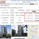 진성종합건설(주) 이미지