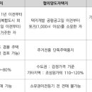 학수고대마을 이미지