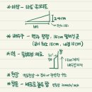 2020 위생사2. 과목별 꾸르팁 ☆