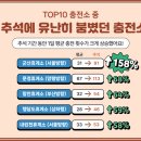 양평충전소 이미지