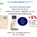 호선약국 이미지