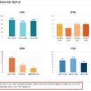 청어람어학원 이미지