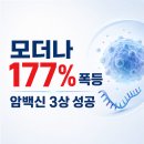 (주)명인바이오 | 모더나 주가 177% 폭등, mRNA 암백신 3상 성공…소마젠·에스티팜 관련주는 진짜 수혜일까?