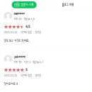 피자스쿨 수원남부경찰서점 이미지