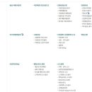 울산광역시시청 이미지