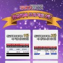 % 아미코젠 재료 % 105억달러 (120조원)시장 독점점유 항생제, 합성 세계최초 상용화 성공 이미지