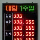 주식회사 노아엘이디 이미지