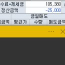 와이지 약품 이미지