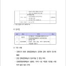 2022 강원도 문화관광해설사 사업결산 보고 및 리더십 강화교육 이미지