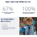 이순신안경 렌즈미 웅천점 | 여수 어린이 근시 억제 안경 스텔리스트는 이순신 안경 웅천점으로!