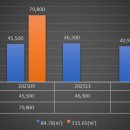 미래산장 이미지