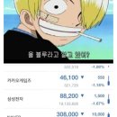 (스포일러 주의) 만화 원피스의 결말..! 이미지