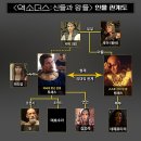 장미로92번길 이미지