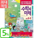 수학의미래