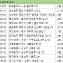 광산구-031 이미지