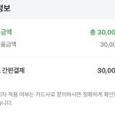 여리빈네일 성수점