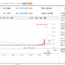 (주)대호에너지 이미지