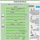 대한주택종합관리(주) 이미지