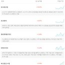 금일전기