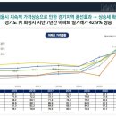 마도농협 하나로마트 이미지
